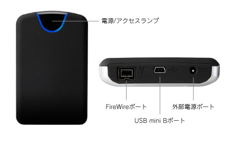 HDDの単体写真と各部の名称