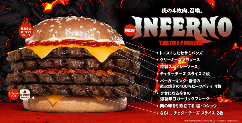 『インフェルノ ザ・ワンパウンダー』の全貌