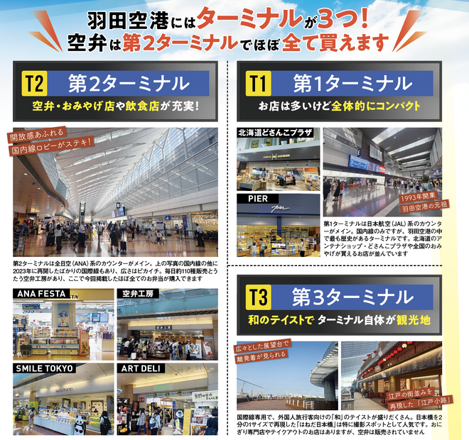旅のおともにすべき「空弁」を探して羽田空港を大調査！