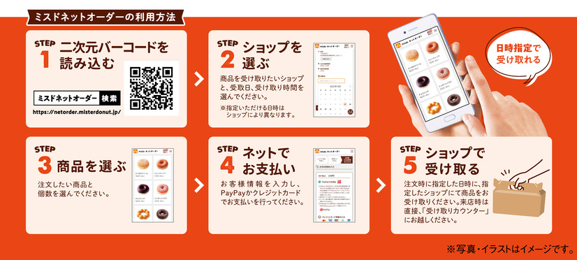 ミスドネットオーダーについて