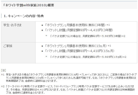 「ホワイト学割with家族2010」概要