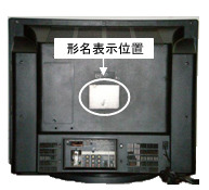 型番表示位置