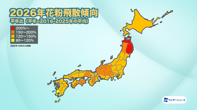 2026年花粉飛散予想（平年比）