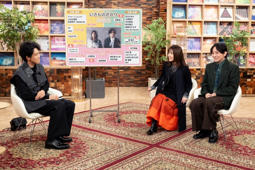 （C）NHK