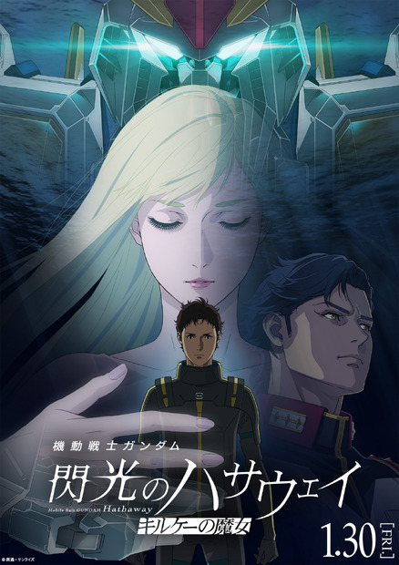 Ⓒ創通・サンライズ