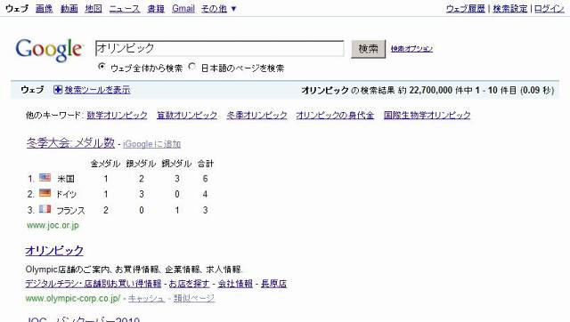 「オリンピック」を検索すると、各国のメダル数が表示されるようになっている