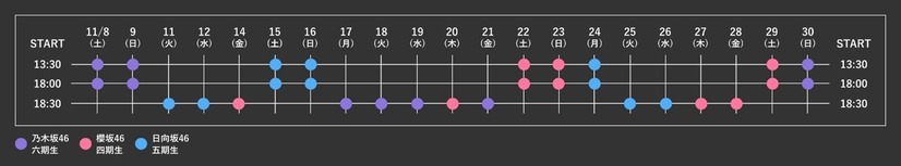 ライブ公演　「新参者 二〇二五 LIVE at THEATER MILANO-Za」