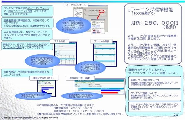 サービス概要、提供価格、オプションなど