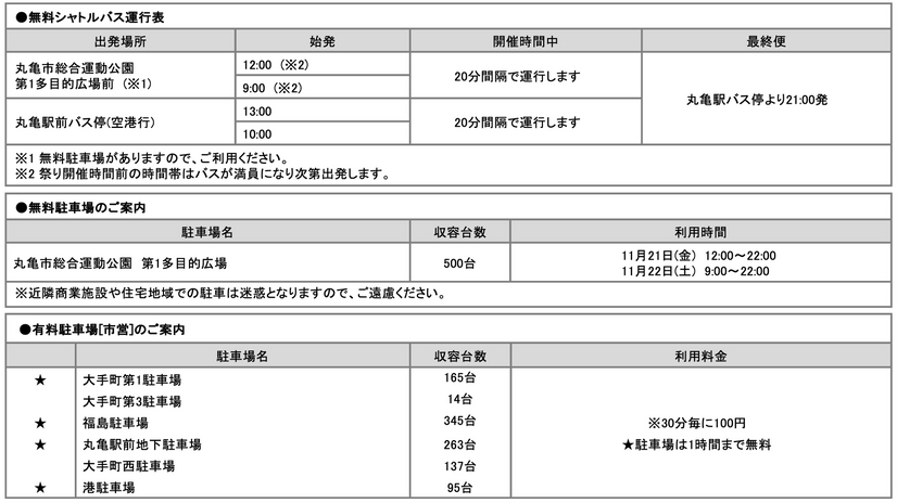 「丸亀うどん祭り2025」