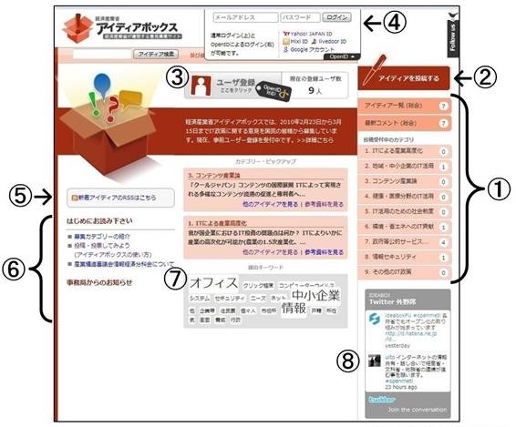 アイディアボックスのトップページイメージ
