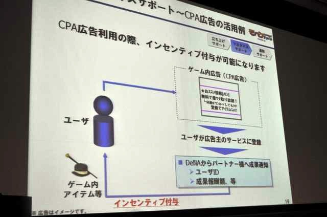 マネタイズのサポートも（2）