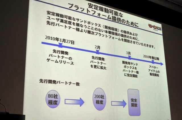 安定稼働可能なプラットフォーム提供のために