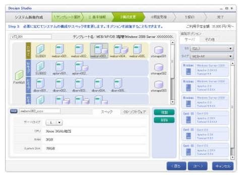 富士通クラウドポータルの画面イメージ