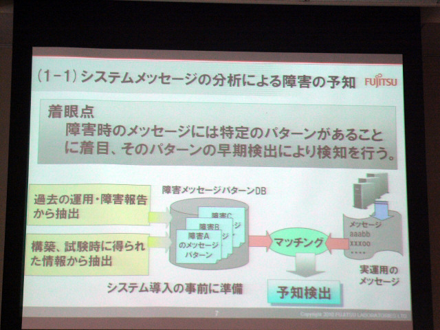 システムメッセージの分析による障害の予知