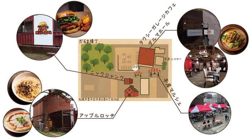 だるま横丁の全体マップ