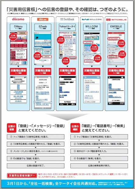 災害用伝言板サービスの告知ポスター裏面