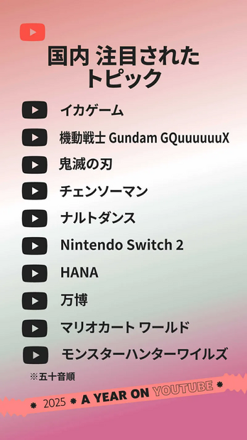 国内注目されたトピック