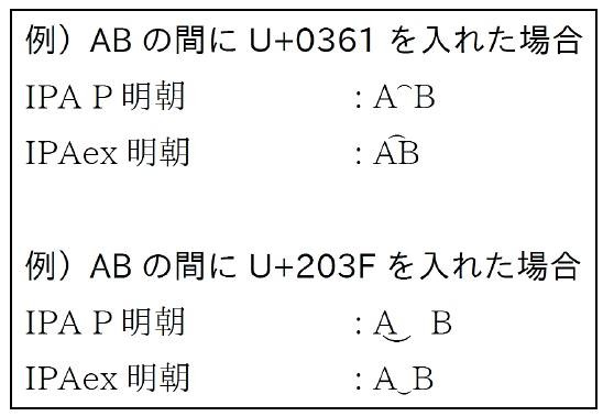 U+0361（COMBINING DOUBLE INVERTED BREVE）とU+203F（UNDERTIE）が修正