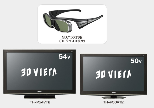 パナソニックの3Dテレビ