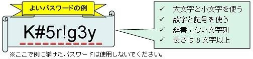 よいパスワードの例