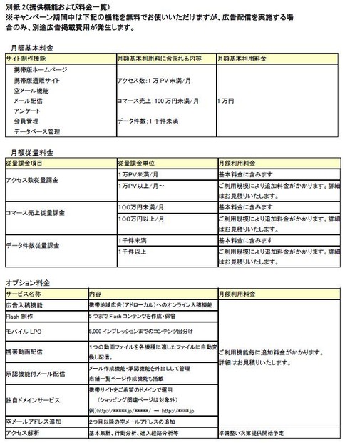 提供機能、料金詳細
