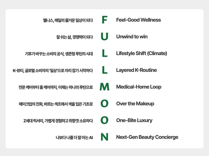 “整形大国”韓国の美容トレンドに異変…「睡眠サプリ」売上が前年比300％超の理由