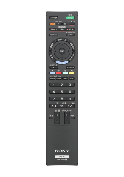 HX800シリーズのリモコン