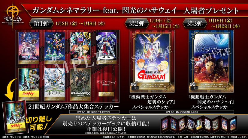 Ⓒ創通・サンライズ