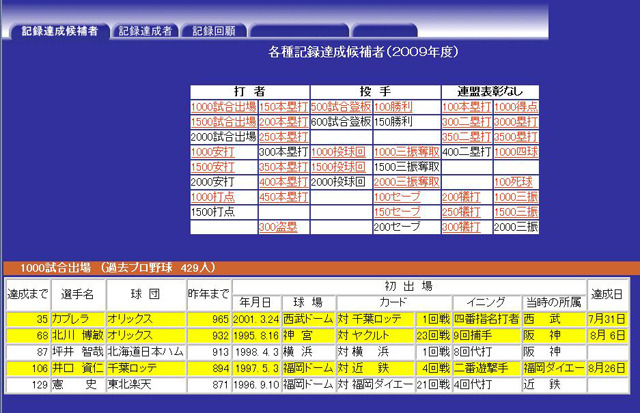 パ・リーグ公式サイト「記録」のページ