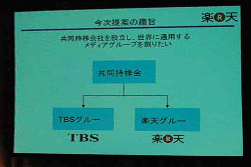 共同持ち株会社の提案