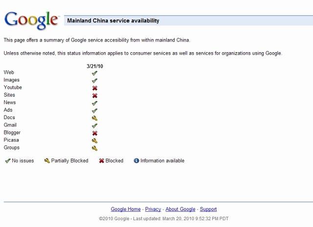 「Mainland China service availability」サイト（画像）