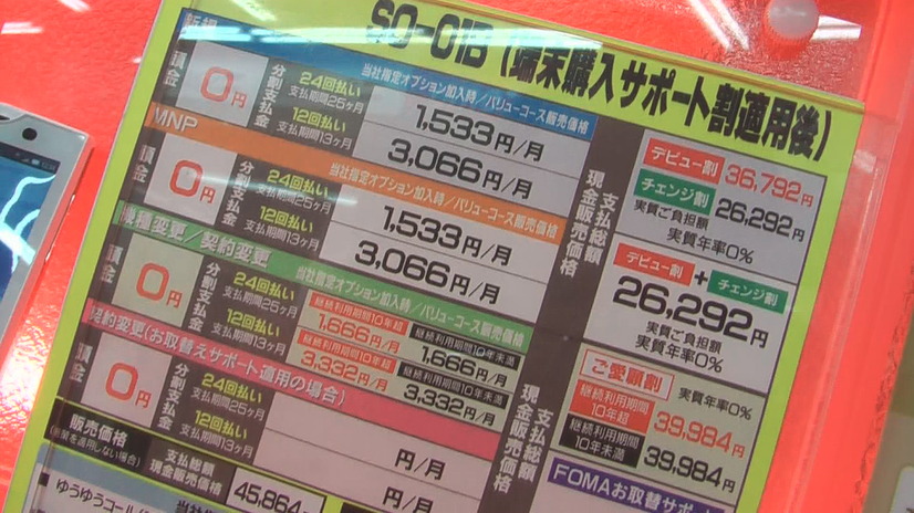 「Xperia」端末価格