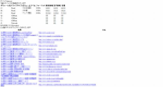 インターネットエクスプローラーのお気に入り（Favorites）情報の取得・保存（イメージ図） 