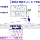 【ワイヤレスジャパン】ドコモ・NEC・NTT、6G向けミリ波通信で複数高速車両の同時安定通信に成功 画像