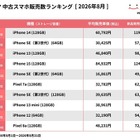 にこスマ、8月の中古スマホ販売ランキングを発表「iPhone 14」が初の首位に 画像