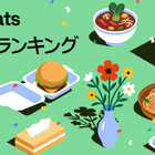 Uber Eats、2025年トレンドランキング発表！今年最も注文された商品は？ 画像