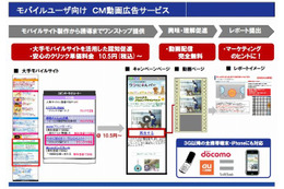 NTT Com、「モバイルユーザ向け CM動画広告サービス」の提供を開始 画像