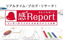 BIGLOBEのブログ分析サービス「感°Report」、ブロガー属性（性別・年代）別分析などの機能を追加 画像