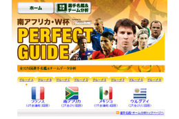 6月11日開幕へ！　W杯特設サイトで参加32ヵ国の選手名鑑公開 画像