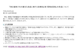 東京都“非実在青少年条例改正案”FAQを公開~しずかちゃんの入浴、綾波レイのヌードはOK 画像