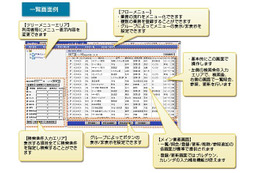 富士通、業務データを複数部門で共有・管理するSaaS「RapidWeb＋」販売開始 画像