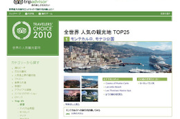 人気都市「ファミリー」部門で「浦安市」が大健闘! 世界2位に 画像