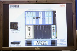 【富士通フォーラム2010(Vol.25)】縮退時間を大幅短縮、仮想化環境における業務継続性を向上 画像