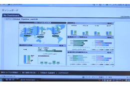 【富士通フォーラム2010(Vol.23):動画】BIサービスをクラウドで安価に提供!モバイル利用も可能に 画像
