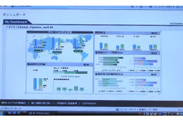 【富士通フォーラム2010(Vol.23)：動画】BIサービスをクラウドで安価に提供！モバイル利用も可能に 画像