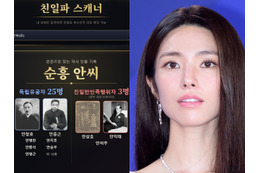 “親日派財産”を没収する韓国で「自分の祖先は大丈夫か」を検証できるサイトまで登場…国民は困惑気味？ 画像