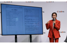 「ちょっと恥ずかしいんですが」小島瑠璃子、人生初作成の“履歴書”を公開！