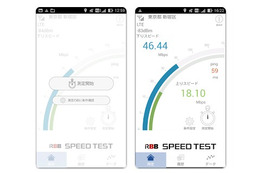 【10G回線ランキング】NURO光、平均下り速度600Mbps超えで1位に！中央値も他サービス引き離す