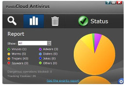 クラウド型アンチマルウェア「Panda Cloud Antivirus」、日本語版の提供がスタート 画像