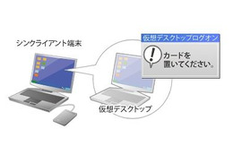 ソリトン、仮想環境向け認証「SmartOn ID forリモートアクセス」をリリース ~ VMware、Xen、MS VDIなどに対応 画像